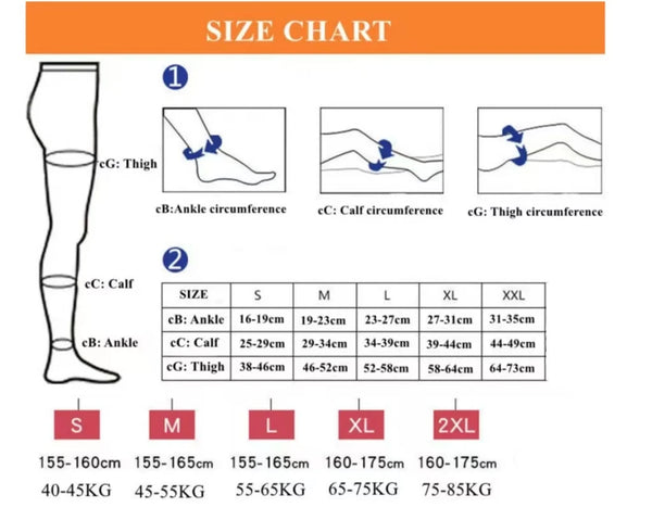 Plus Size Unisex Pressure Level 2 Compression Socks 23-32MMHG Thigh High Stress Relief Stockings for Comfort and Support